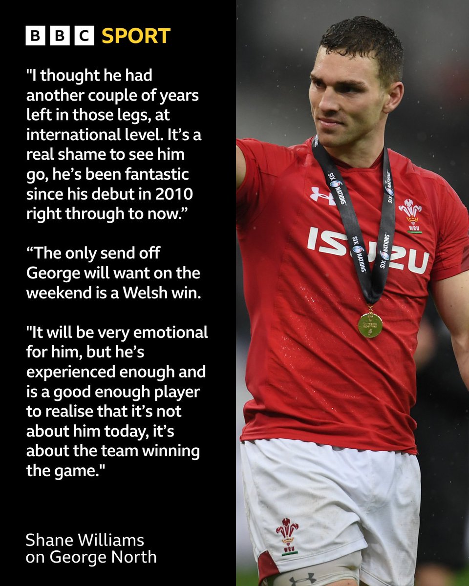Wales' leading try scorer Shane Williams reacts to George North's retirement from international rugby 🏉

#BBCRugby