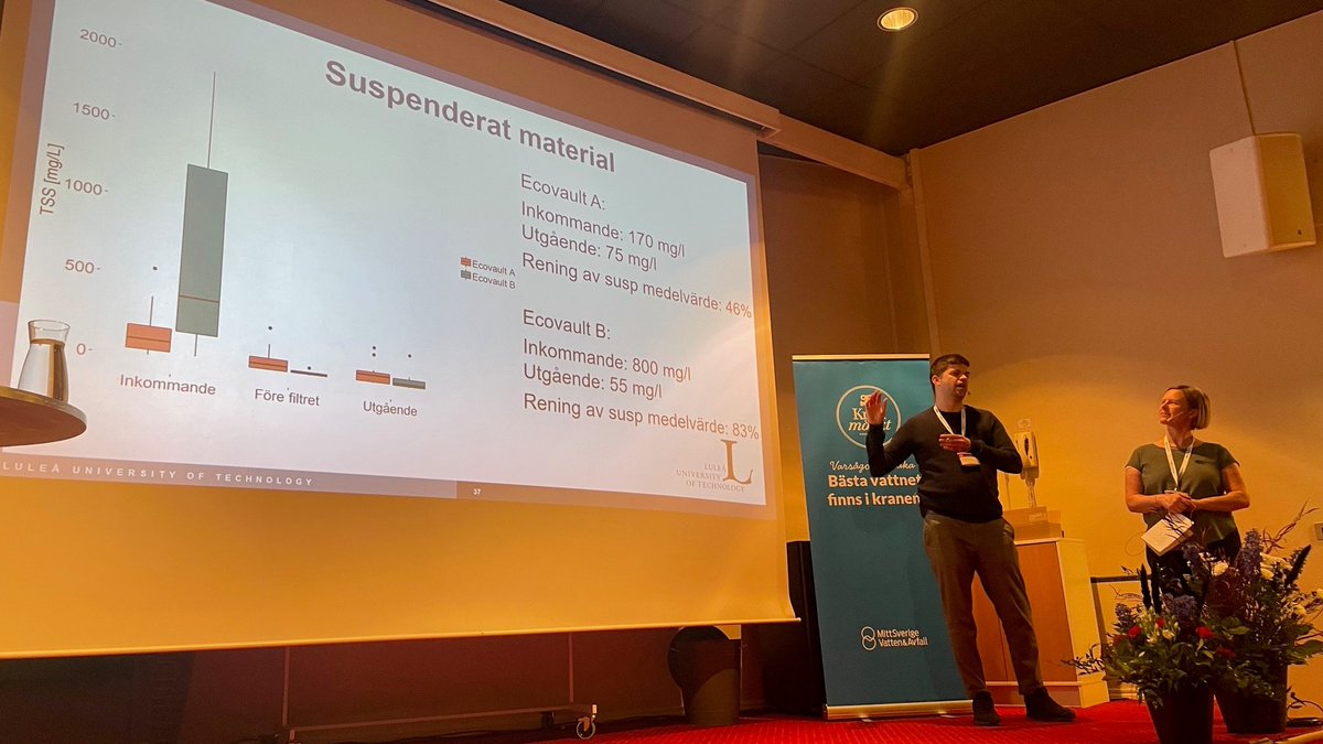 Den 13-14/3 pågår #VAK2024 konferens i Sundsvall. Från <a href="/_DagNat/">Dag&Nät</a> #DRIZZLE deltar bla I. Milovanovic <a href="/ivangrf/">Ivan Milovanovic</a>  <a href="/LTUniv/">Luleå tekniska universitet</a> och Anna Maria Kullberg #MittSverigeVattenAvfall och presenterar resultaten på rening av #dagvatten med filterteknik som använts i två anläggningar i Sundsvall.