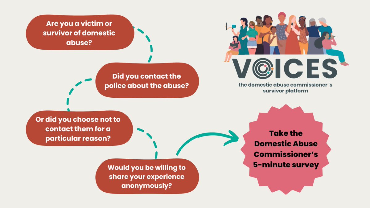 ⚖️ I am looking to hear from survivors of #DomesticAbuse about their experiences of contacting the police.

Your input will help us in our work to hold the police accountable for their domestic abuse response.

Take the survey below 👇
homeofficesurveys.homeoffice.gov.uk/s/OOKJJ5/