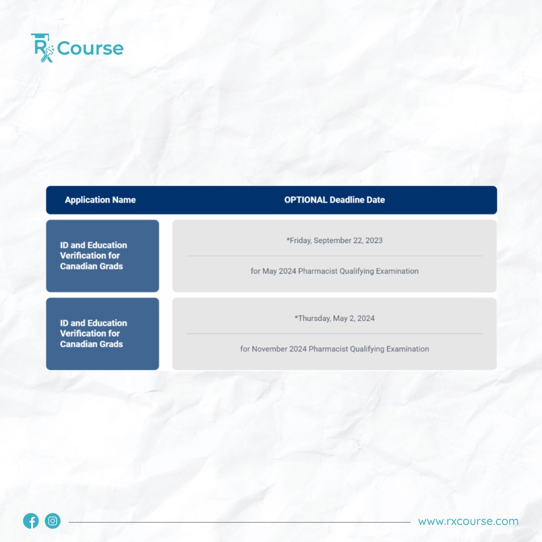 Rx_Course's tweet photo. Submit your application and documents to the PEBC office by the specified date to secure your eligibility. Don't miss out on this important opportunity! 
#rxcourse #pebcexamprep https://t.co/W195Xdq2Jm