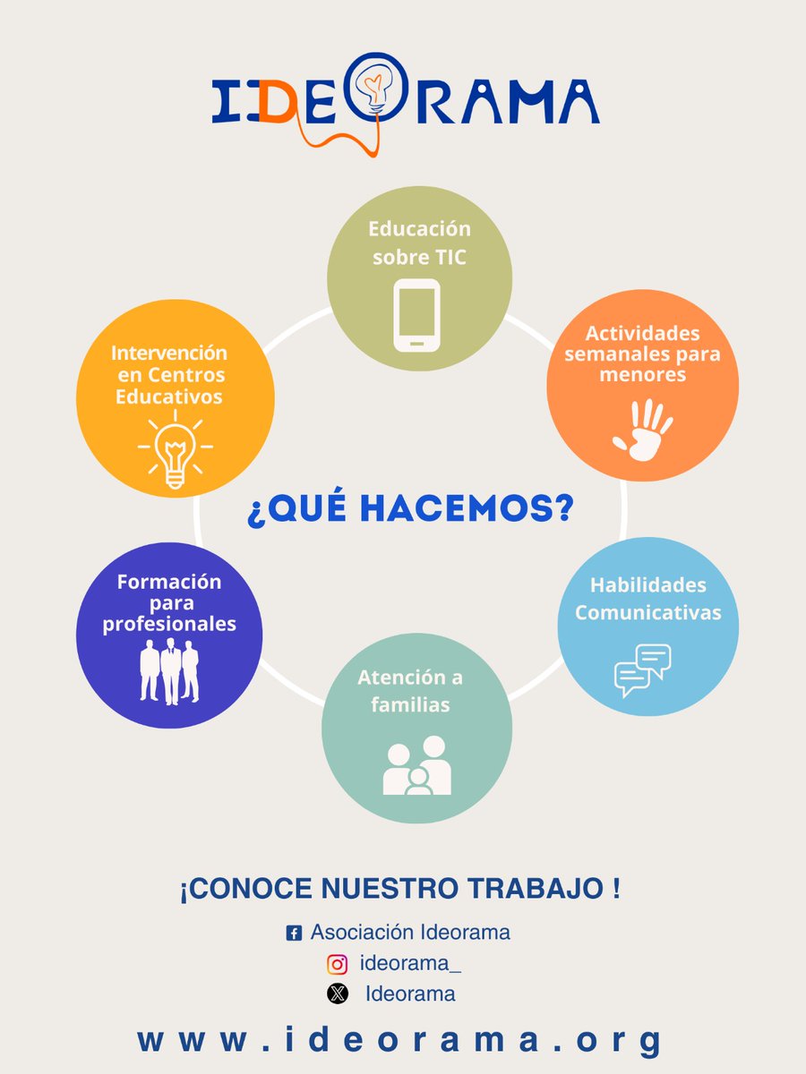 Mañana como Ideorama nos emcontraremos en metro Barajas. Entre 10 a 12 AM. Difundiendo nuestro trabajo y actividades participativas. VEN A CONOCERNOS
#ONGparticipacion #ideorama #ong #barajas