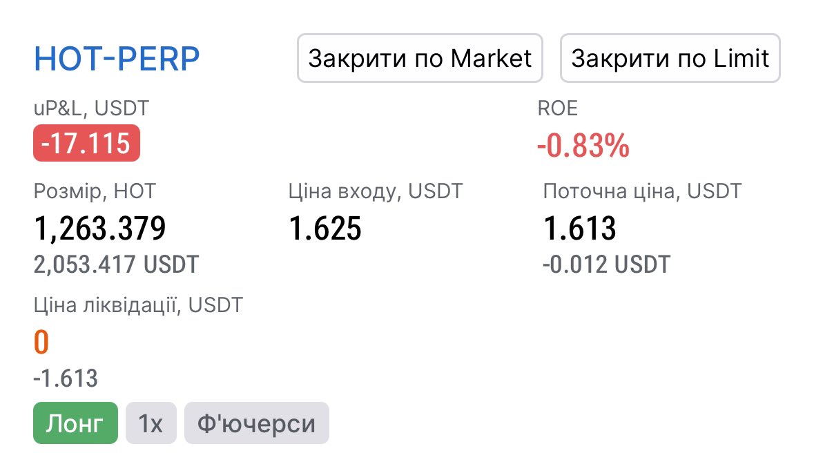 M22 Invest tweet media