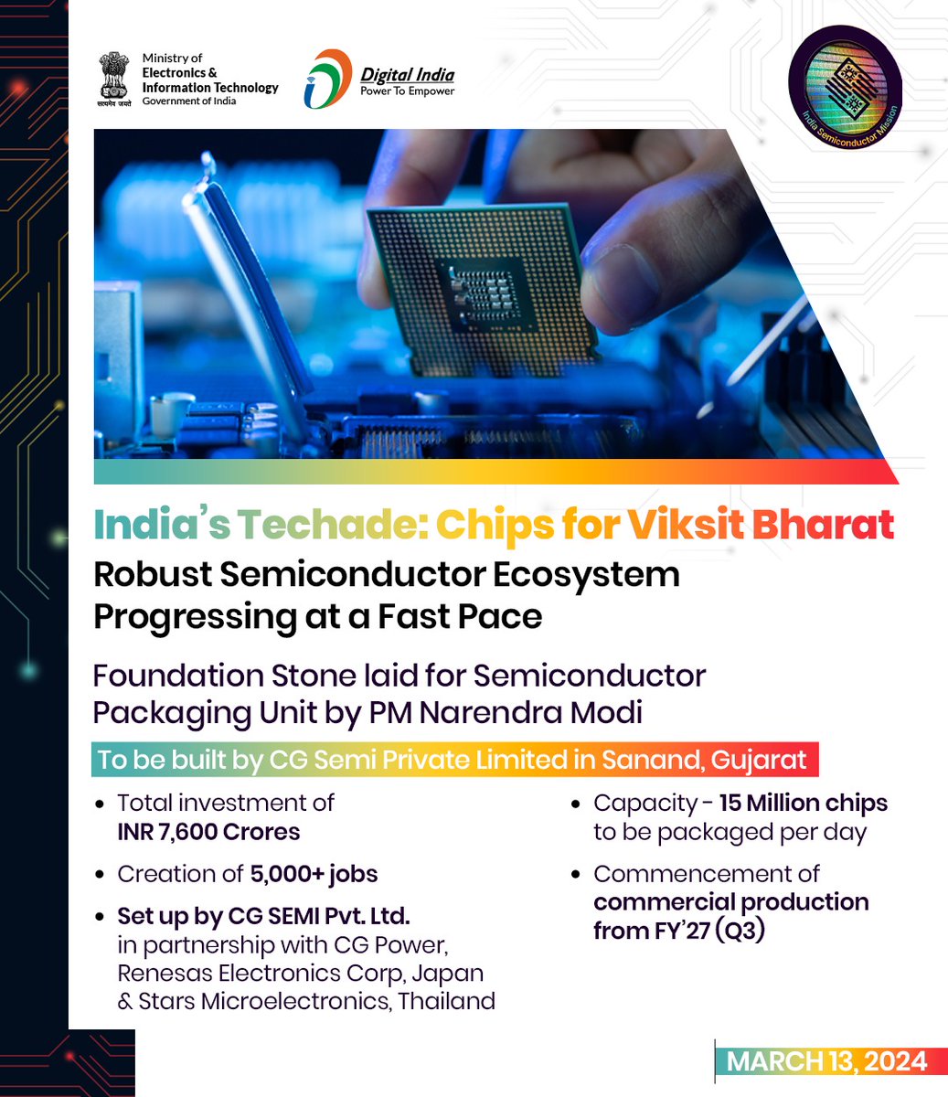 Robust semiconductor ecosystem progressing at a fast pace! #DigitalIndia @GoI_MeitY @Semicon_India @AshwiniVaishnaw @Rajeev_GoI @abhish18