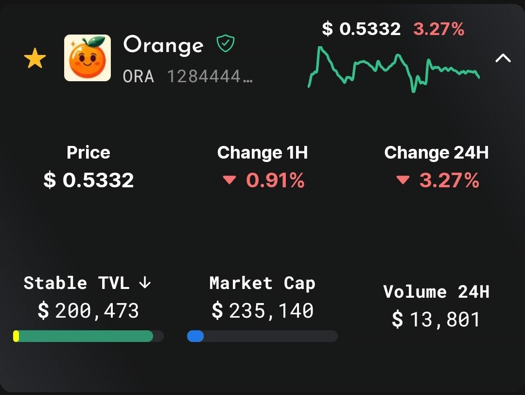 Axiomartist | Degen Approved 🏴‍☠️ tweet media