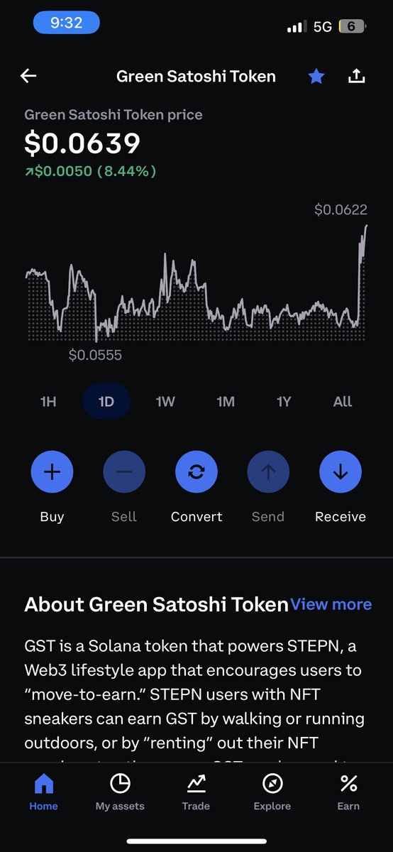 MOGROUP_'s tweet photo. $GST ON THE RUN!! https://t.co/3skF1pjFvJ