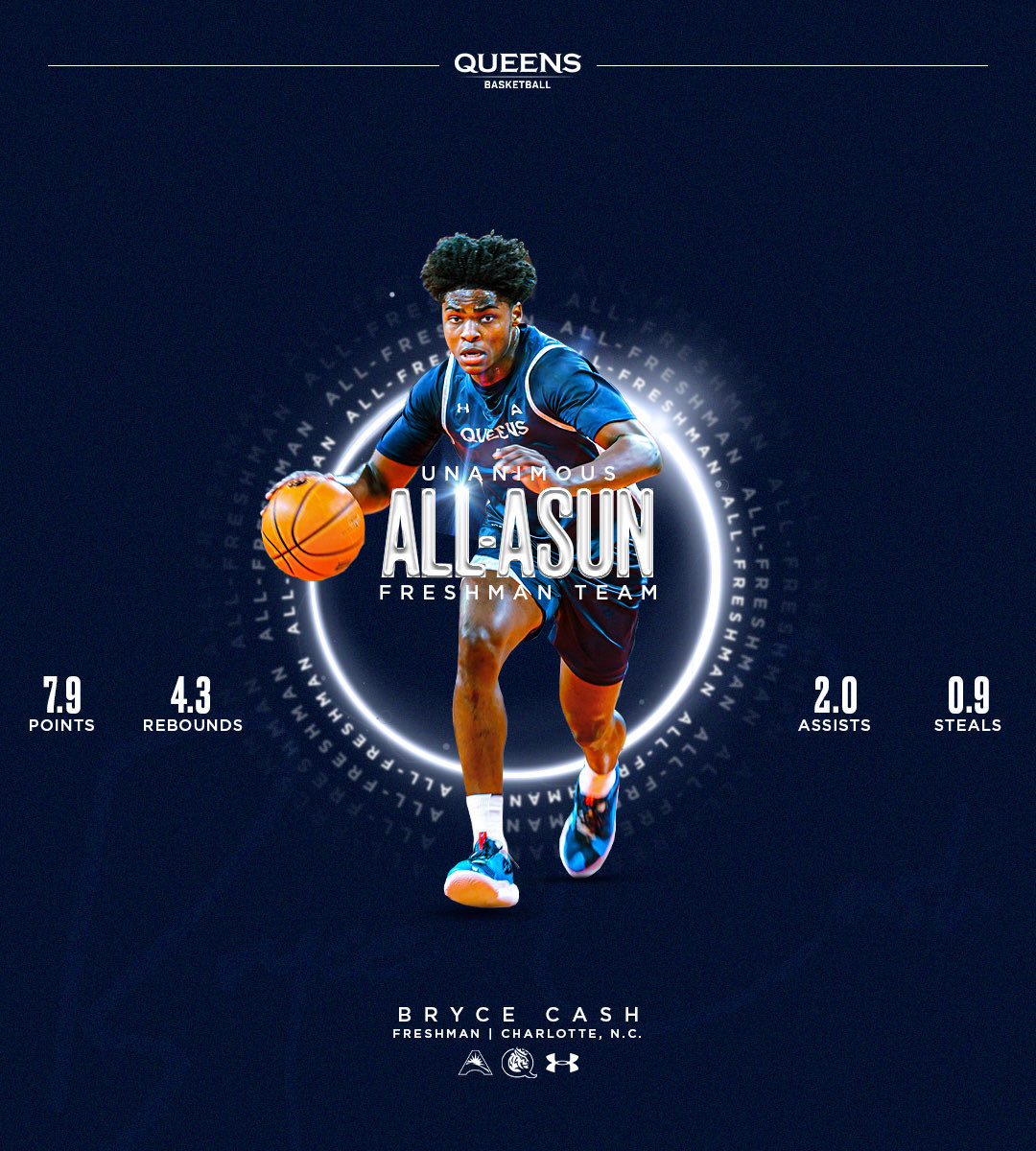 Team Accelerate tweet media