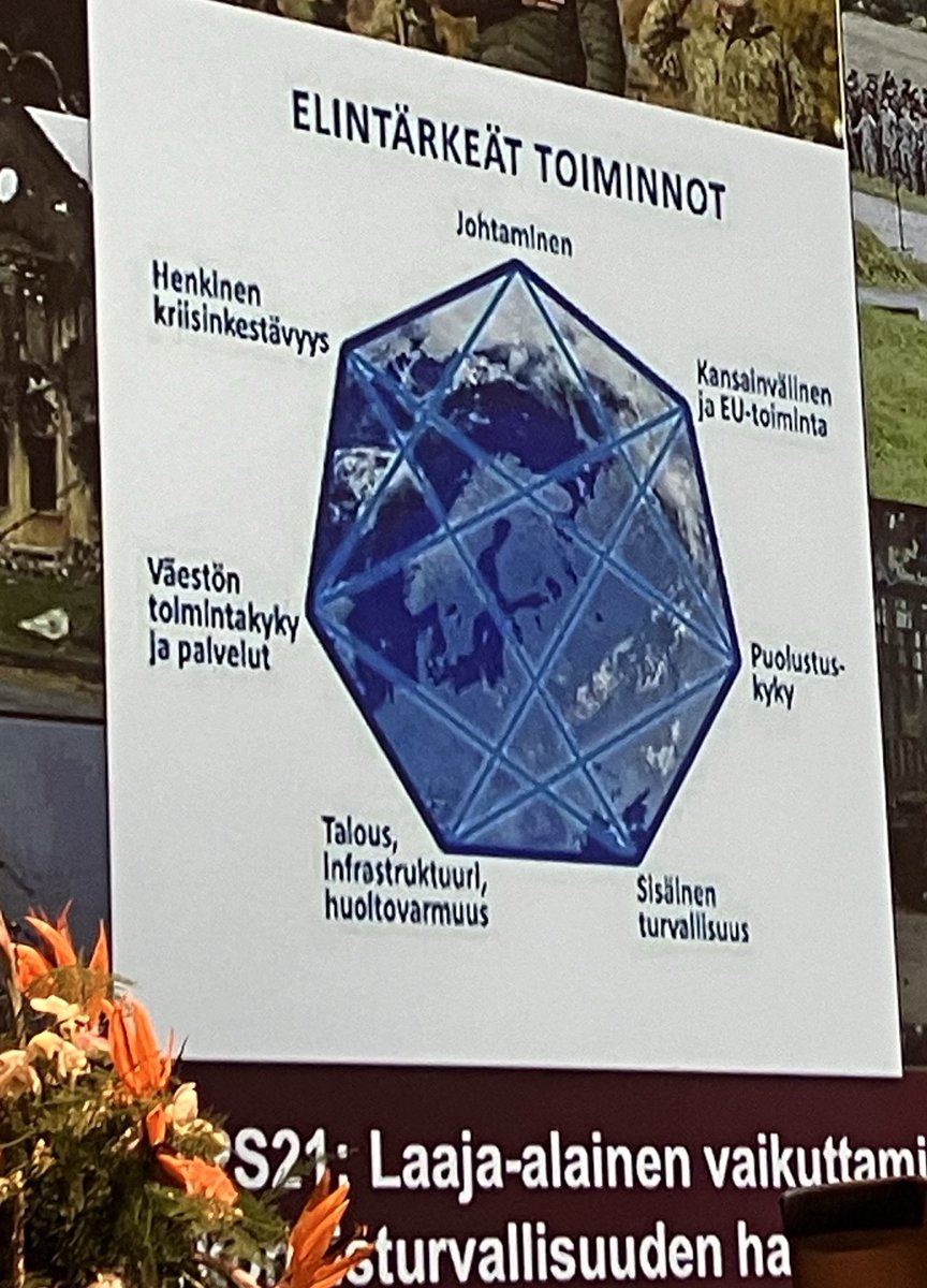 aija_tuimala's tweet image. Puolustusvoimien edustaja johdatteli #KTtyönantajapäivät varautumisen aiheeseen. Erityisesti #kunta ja #hyvinvointialue johtoa kannustettiin kriisiviestinnän osaamisen vahvistamiseen. Henkinen kriisinkestävyys tärkeää. Huom. Harjoittelu tekee mestarin. ⁦@kuntatyonantaja⁩