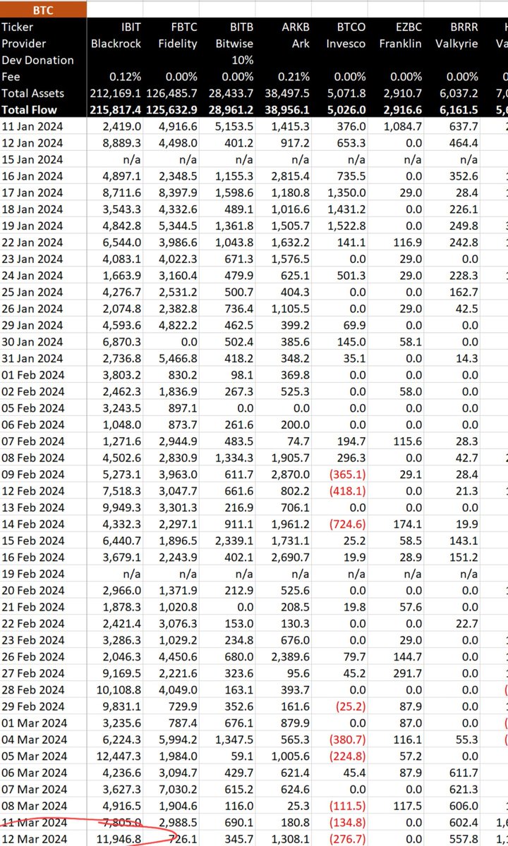 David Battaglia tweet media