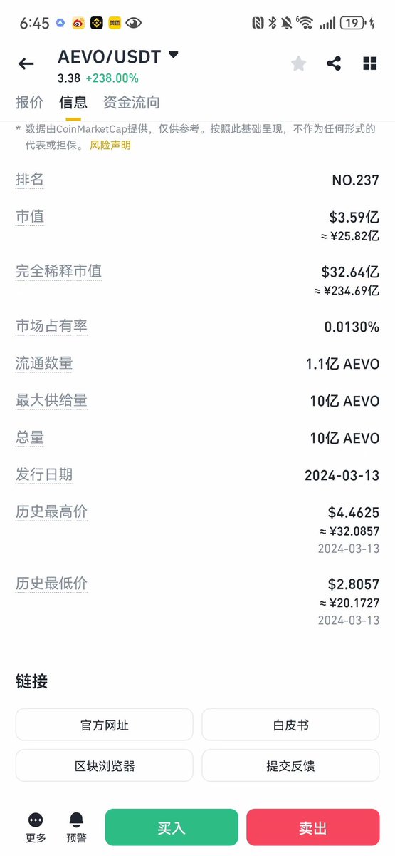 #aevo  币安的aevo重点关注，大概率要开启推土机的市值手法表演！ 要进投研群的私信我，就是要求：喜欢研究市场 讨论分析！验资入群