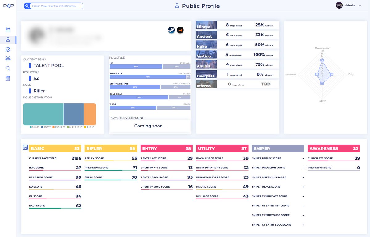 PATH2PRO.GG tweet media
