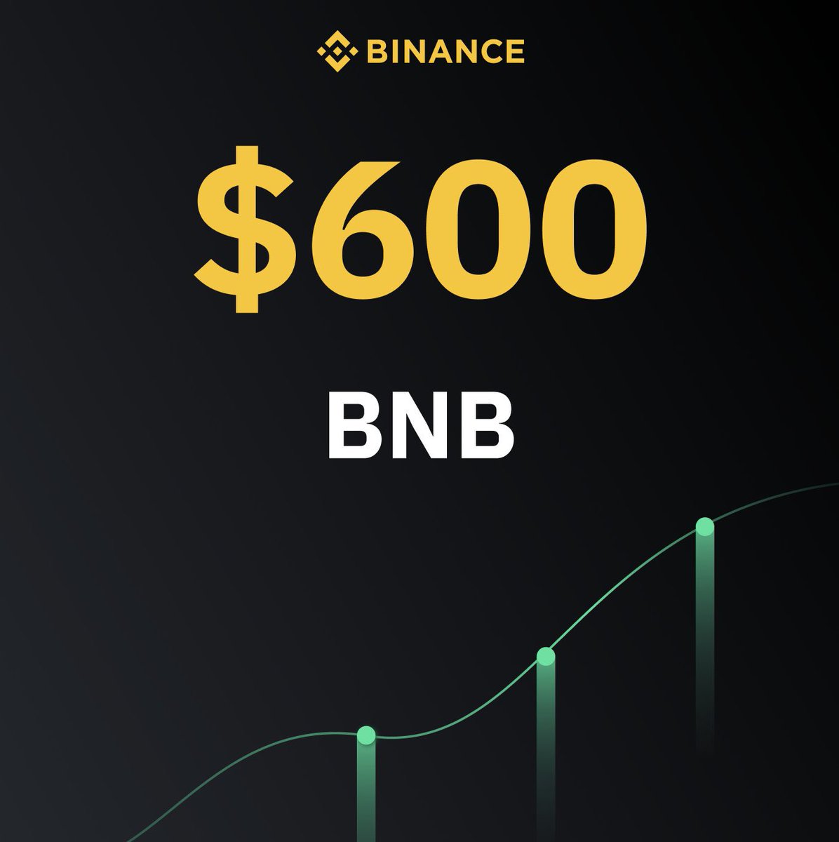 #BNB #Binance #BTC To da moon.