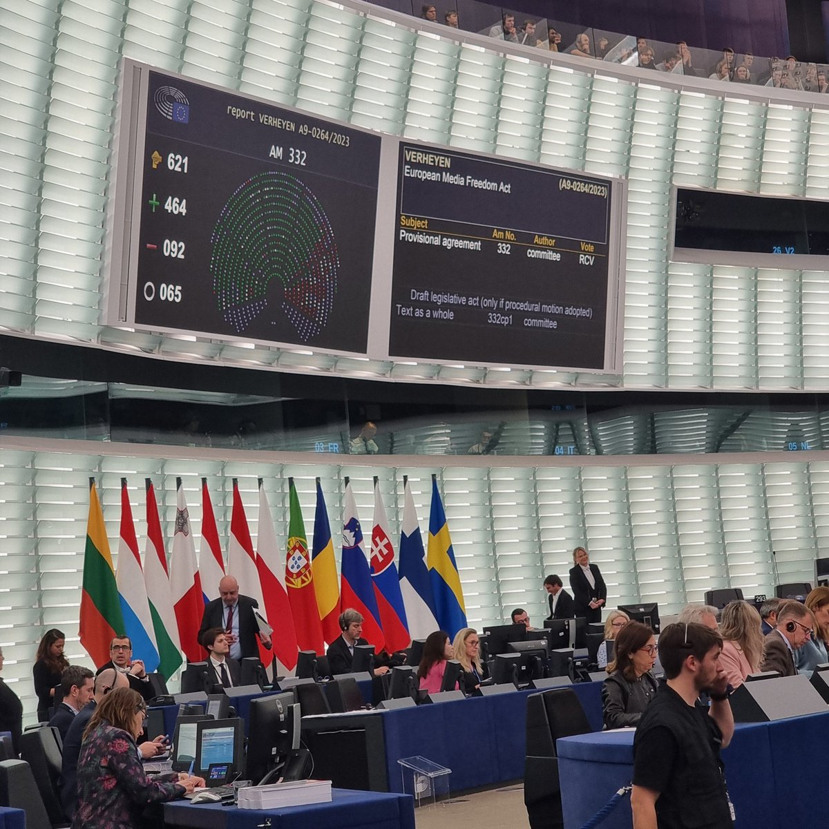The European Parliament has voted in favour of the provisional agreement on the #EuropeanMediaFreedomAct : ➕ 464 in favour ➖ 92 against ⚪️ 65 abstentions 👉 Final adoption soon! #EMFA