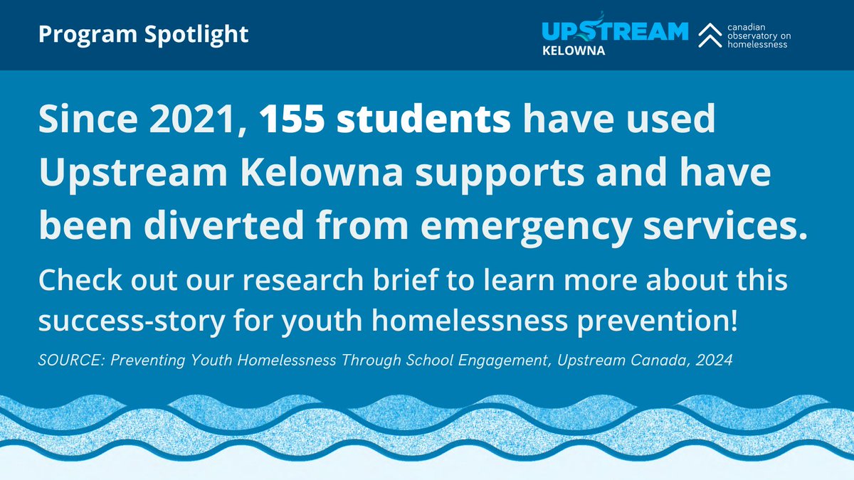 Upstream Canada is a school-based #prevention initiative that has been greatly successful at two middle schools in Kelowna, BC. To learn how Upstream works with schools to prevent #YouthHomelessness, & key highlights from Kelowna's success story, read: bit.ly/48ODe4x