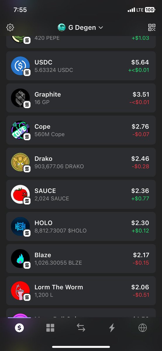 RobertGalatis's tweet photo. Year of the shitcoin 😜 https://t.co/vIyy3A8hlg