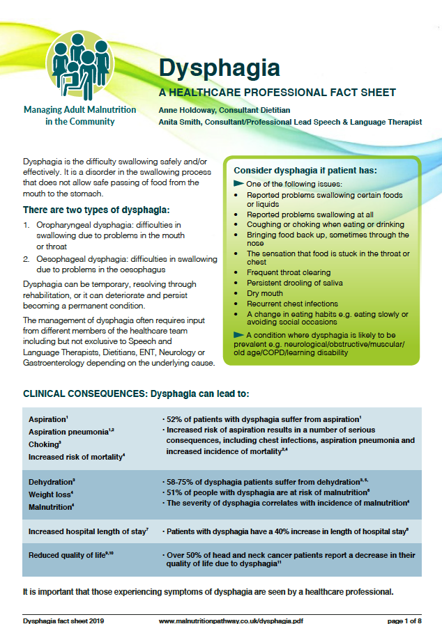 It’s Swallowing Awareness Day #Swallowaware2024 Swallowing difficulties are often a symptom of a disease or condition. Our dysphagia fact sheet includes info on identification & treatment bit.ly/3wLj7H6 & we have a patient tipsheet too - bit.ly/3sRFlmx