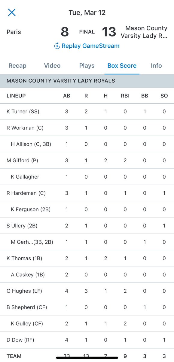 Travis Scaggs tweet media
