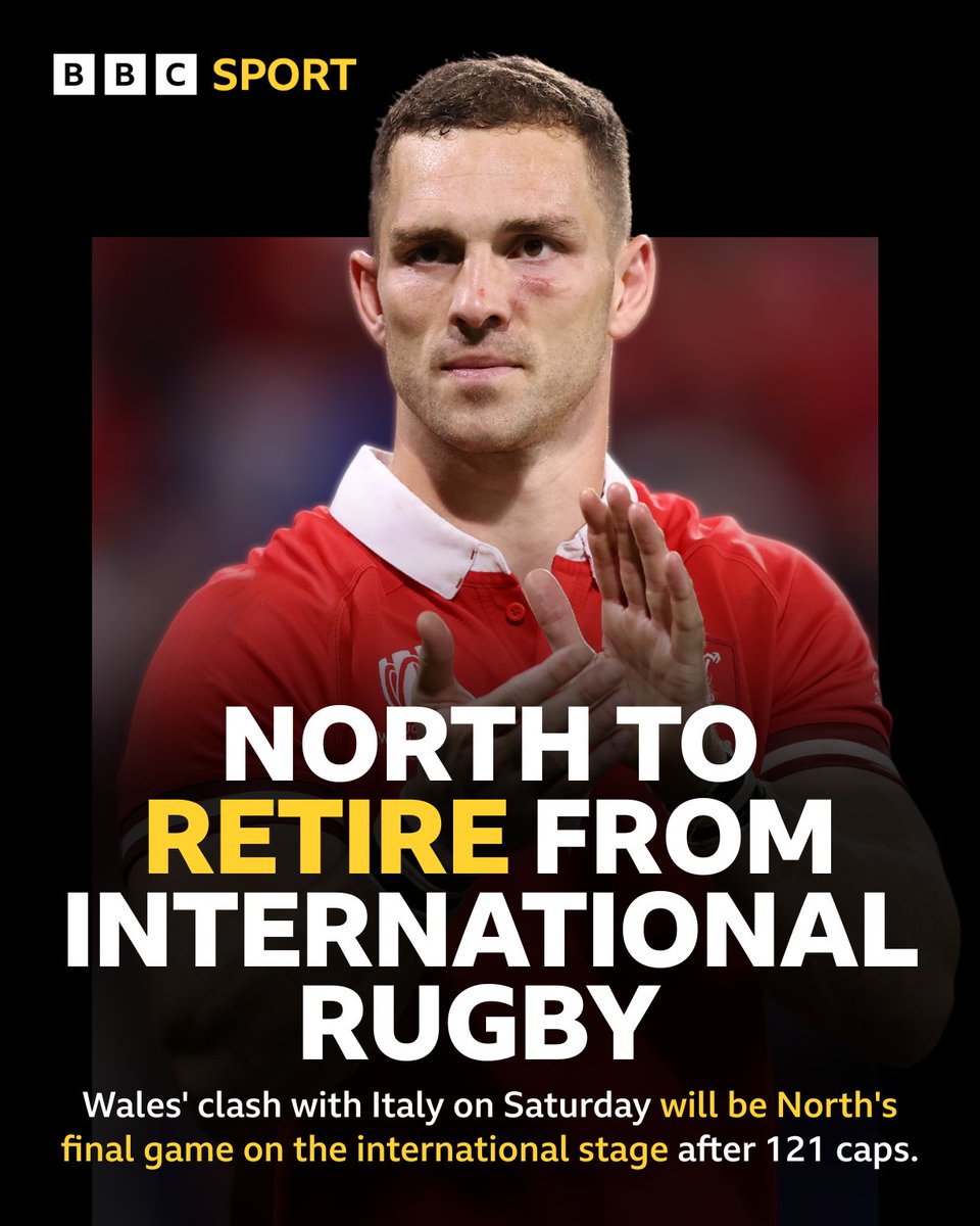 BBCSportWales's tweet photo. George North will be playing his FINAL game for Wales on Saturday.

What a career he's had. 👏

#BBCRugby #Wales #SixNations https://t.co/dlGORwZmQ5