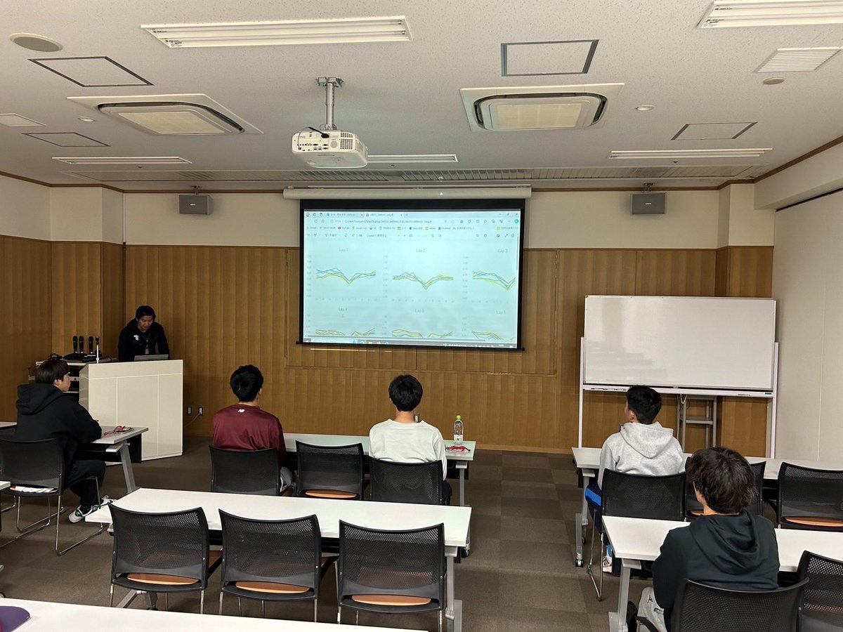 ／
男子3000m障害物
研修合宿の様子をお届け📸
＼

科学委員より
本日の測定フィードバックを行い、
障害前後のスピードの変化のデータを踏まえて選手達とディスカッションを実施しました🗣✨

#三浦龍司(順天堂大学)
#青木涼真(Honda)
#砂田晟弥(プレス工業)
#新家裕太郎(愛三工業)