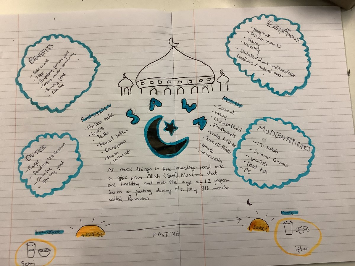 Our students have been learning about #Ramadan during RE this week. We love this amazing work from Year 8 student, Rose, which shows their learning of the holy month #ramadanmubarak