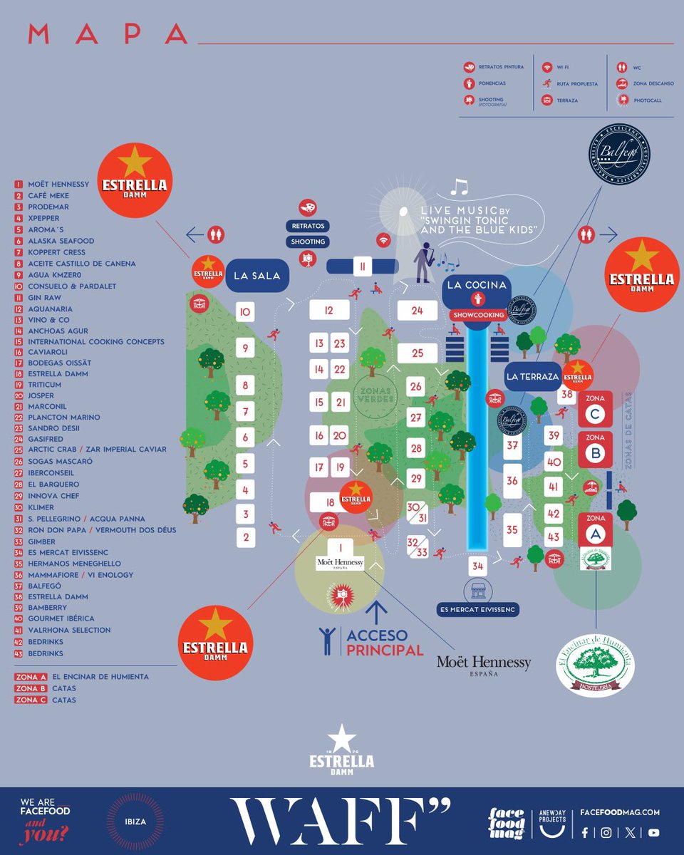 faceFOODmag tweet media