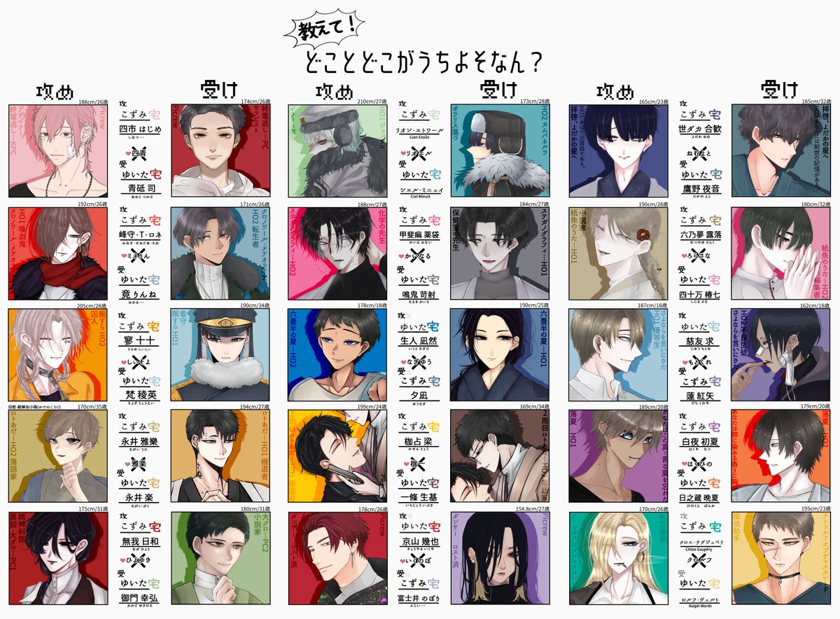 ytk_pst's tweet photo. 🥪🍝うちよそまとめ①～③
こずみさん( #53_9zu_ )とのうちよそ(狭広)まとめ、ほぼ自分用。
後ろはココフォ文字色✊ ロスト含。
テンプレ・Picrewお借りしております🙇 https://t.co/pLix2PPBVM