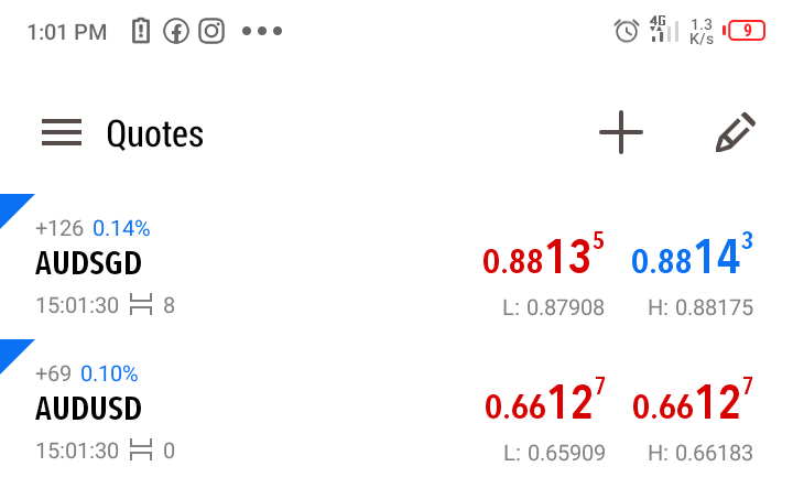 I placed a trade om #AUDUSD on my #propfirm account, then I switched to my personal account, I mistakenly place a trade on #AUDSGD, thinking it was #AUDUSD but as God will have it's moving to my favour. 😂
May God use our mistakes to favour us.