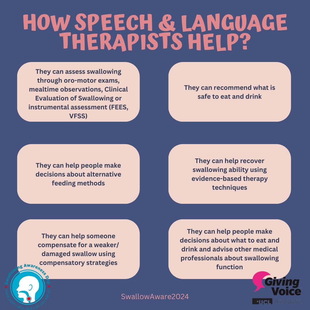 Happy Swallowing Awareness Day 2024!

Many people do not realise that #SLTs work with people who have swallowing difficulties, or dysphagia! 

There are many reasons people might have #dysphagia and many ways #SLT can help! 

#SwallowAware2024 #slt2b