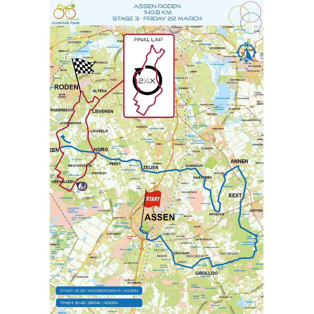 🚴‍♂️Op vrijdag 📅22 maart etappe 3 📍Assen-Roden <a href="/Gemeente_Assen/">Gemeente Assen</a> <a href="/Noordenveld/">Gemeente Noordenveld</a> 
🛣️140,8 kilometer. Met 2 plaatselijke finale omlopen.
🏳️12.30 uur Kortbossen 5, Assen
🏁15.48 uur Brink, Roden 

#OT2024