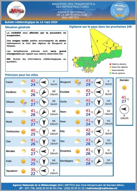 MALI-METEO (@malimeteo) on Twitter photo 