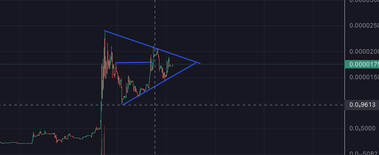 HermanKvalheim's tweet photo. @WhaleInsider @WassieOnETH $wassie Looks ready to go! https://t.co/VJ0w0Nd2a6