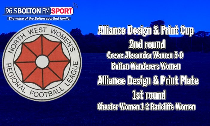 There were mixed fortunes in the cup competitions with @BWFCWomen losing away to Crewe Women whereas <a href="/Radcliffe_Women/">Radcliffe FC Women</a> were able to see off Chester Women thanks to goals from <a href="/sophiecoates__/">Sophie coates</a> and
<a href="/LUC3_G/">LUCY GOLDING</a>.