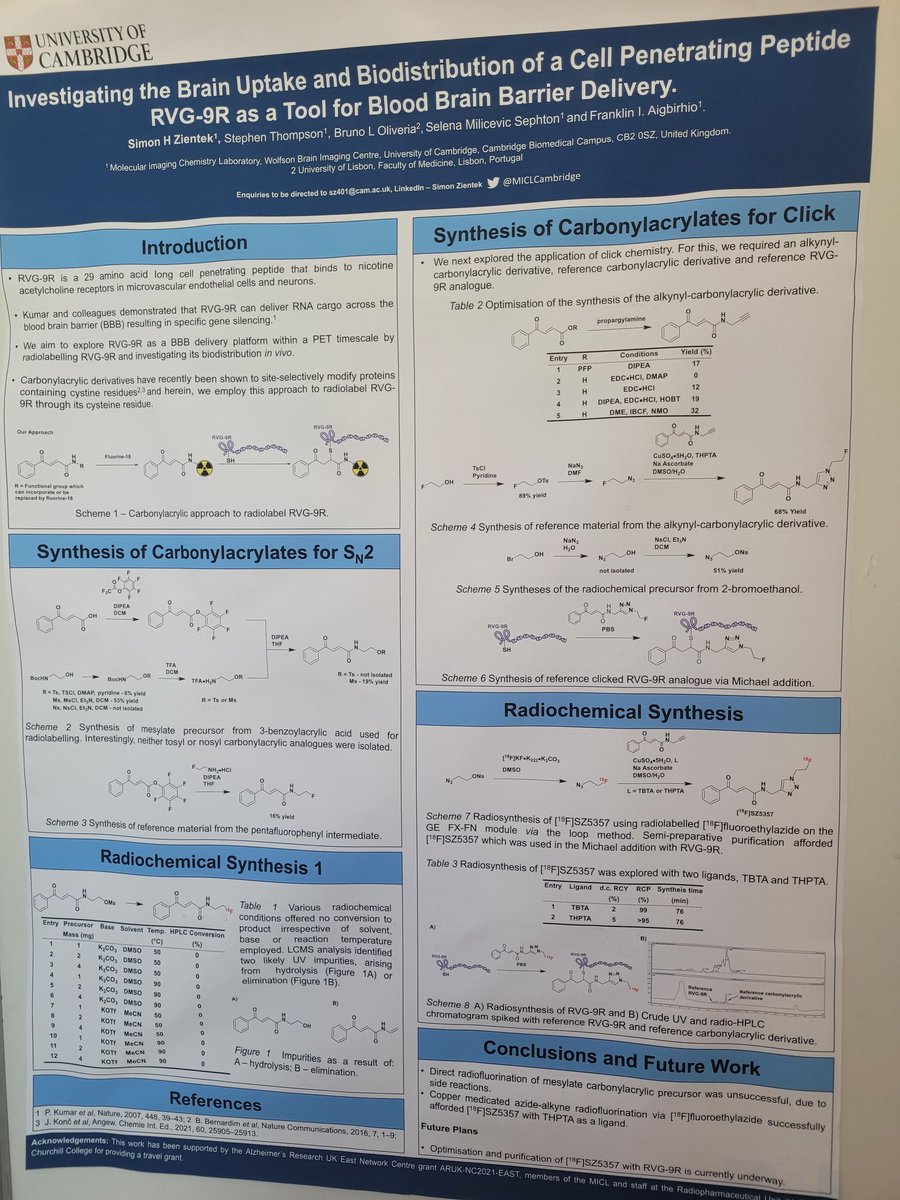 Molecular Imaging Chemistry Laboratory tweet media