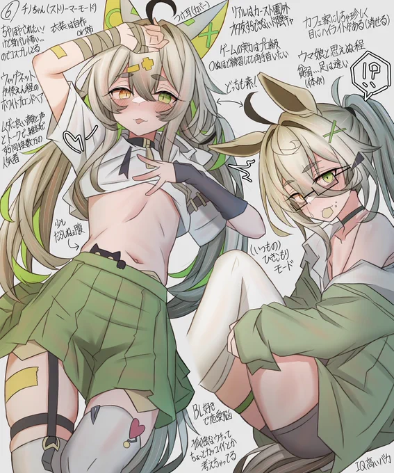 カフェ家の看板娘について 次女編 