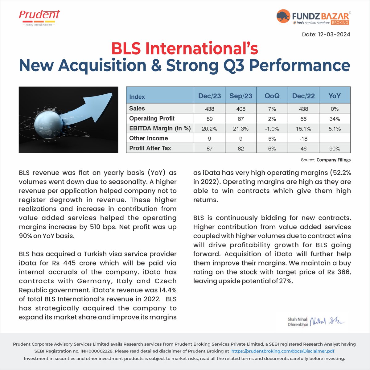 BLS International's profit soars by 90% in Q3
#BLS #Q3 #Profits #YoY #Netprofit #BLSInternational #Newacquisition #FundzBazar