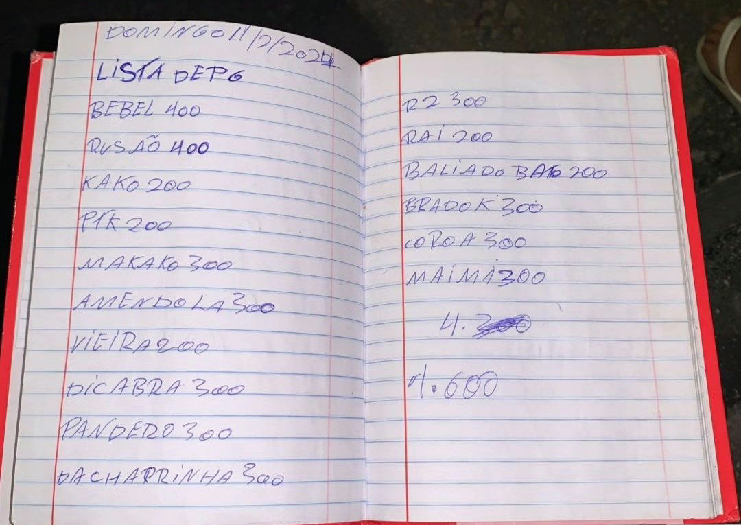 baudorio's tweet image. ⚠️ATENÇÃO: Traficantes do TCP deram um baque essa madrugada no Morro da Menezes (CV), mataram 3 traficantes rivais e pegaram de presente dinheiro e um caderno de anotações.

Alguns traficantes recebendo pagamento de 200 reais.