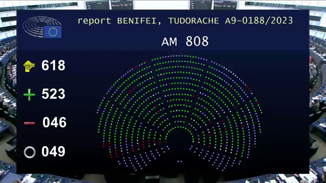 🚨BREAKING: The European Parliament has just APPROVED the AI Act. What everyone should know: ➵ The AI Act follows a risk-based approach. Some AI systems are banned, such as those involving: - Cognitive behavioral manipulation of people or specific vulnerable groups; - Social