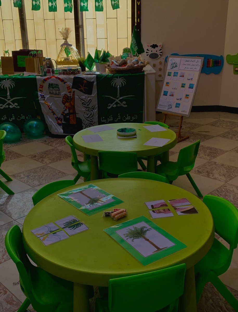 Shatha0444's tweet photo. Celebrated Saudi National Day at Azzam Daycare (3/12/1445)! 🇸🇦 Proud to be part of this great nation. #SaudiNationalDay #DreamsComeTrue https://t.co/FajhqSykx6