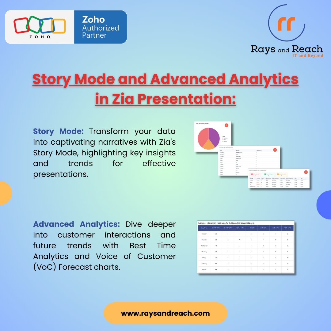 Rays_and_Reach's tweet photo. 🚀 Exciting Zoho Zia Feature Update Alert!
🔎 Did you know? Our Zoho Zia platform just got even better! Explore the latest updates revolutionizing your CRM experience.
⚡To learn more about the feature connect with us at www.raysandreach
#ZohoZia #RaysAndReach #ZohoPartner https://t.co/vapAxMlcnr