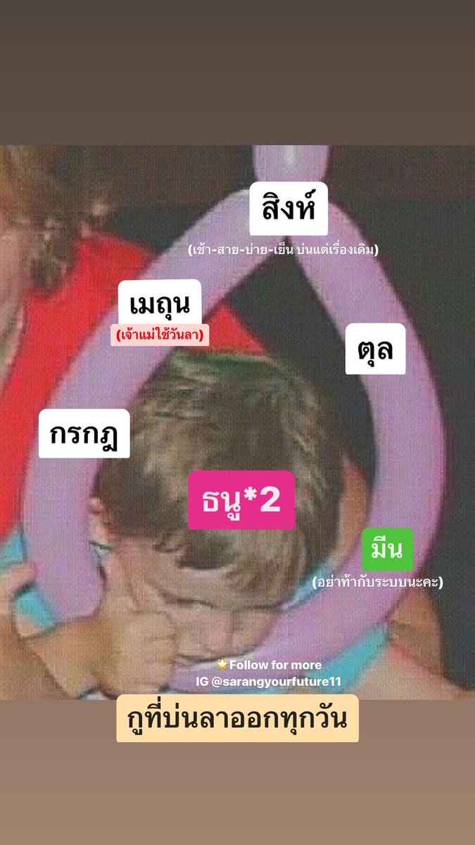 Sarangyourfutu1's tweet photo. อย่านะ อย่าท้าน๊า 🌚

“ดวงเปลี่ยนงานแล้วดี เงินก้อนเข้าทันควัน!!🌟 ”

• สิงห์
• เมถุน
• ตุล
• กรกฎ
• มีน
• ธนู*2(มาแน่ มาเหนืออ)

🌝 แนะนำให้ไหว้ศาลพระภูมิที่อยู่บ่อยๆ ดวงได้ย้ายแน่นอน

💖 รี + เม้น 456 เพิ่มดีกรีให้สุดจึ้ง

#ดูดวงฟรี #ดูดวงความรัก #ดูดวง https://t.co/xVPXs9ph3d