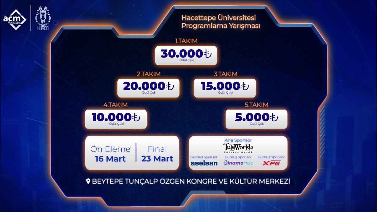 Hacettepe Üniversitesinde düzenlenen ve Türkiye'deki tüm öğrencilere açık olan algoritmik programlama yarışması HUPROG'24 için geri sayım başladı.

👉 webmasto.com/programlama-ya… #huprog #huprog24 #programlama @acmhacettepe