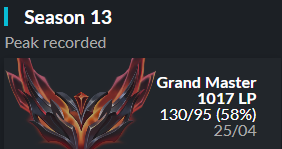 Sasha Bogatkov tweet media