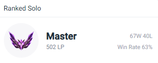 Hello! After a split with <a href="/Ensanegaming/">E-NSANE GAMING</a>  I'm looking for a team in div1-2 for summer split:
-good champion pool
-positive mental
-hard worker
-can provide VODs from officials/scrims/tryouts
Retweets and likes are appreciated ^^