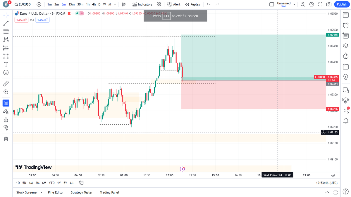 TracksuitTrades's tweet photo. Trade setup i seen bullish on E/U feel like price has rebalanced on 1hr.

New york low to be made and a continuation higher.

Bearish DXY is reason trade was taking. https://t.co/IyJPdA1I9E