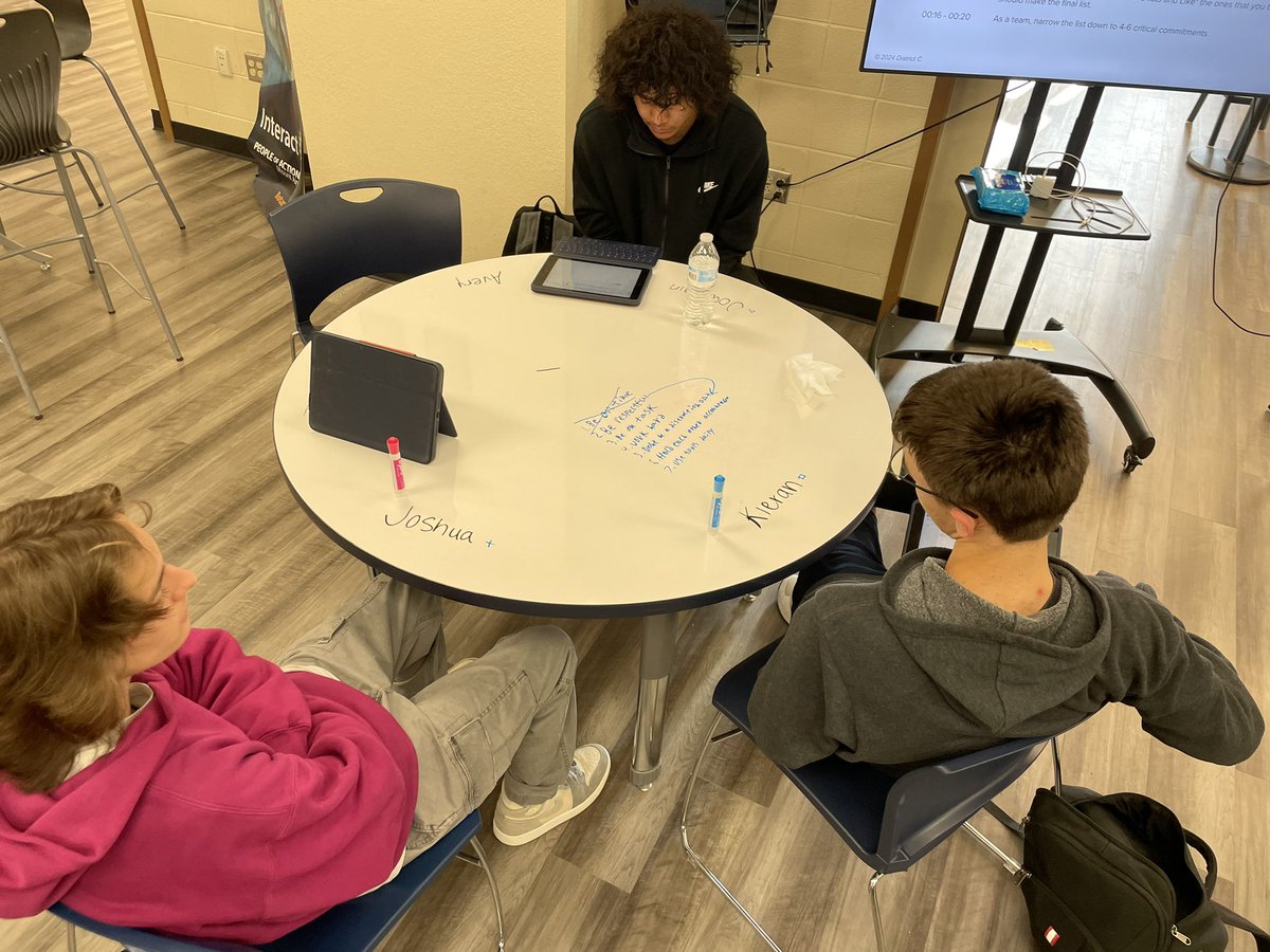 BrittanyLBranch's tweet photo. Setting norms is so important when collaborating. This morning students brainstormed their norms/commitments in preparation for their four week @DistrictC17 @wearesparknc teamship cycle. #IgniteFuturesInTech https://t.co/ND43jyIHTF