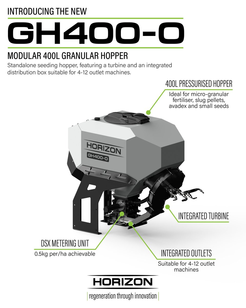 HorizonAgri's tweet photo. Introducing our new small granular hopper, the GH400! Designed to be highly configurable and versatile, the GH400 is well suited to a variety of applications and machines. Learn more on the GH400 page of our website: https://t.co/xDVkLUUYko https://t.co/XkLsZF5fc2