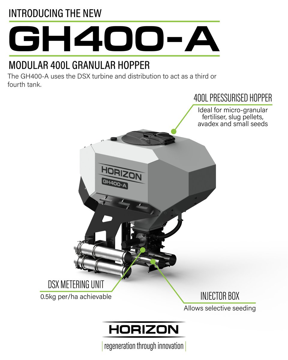 HorizonAgri's tweet photo. Introducing our new small granular hopper, the GH400! Designed to be highly configurable and versatile, the GH400 is well suited to a variety of applications and machines. Learn more on the GH400 page of our website: https://t.co/xDVkLUUYko https://t.co/XkLsZF5fc2