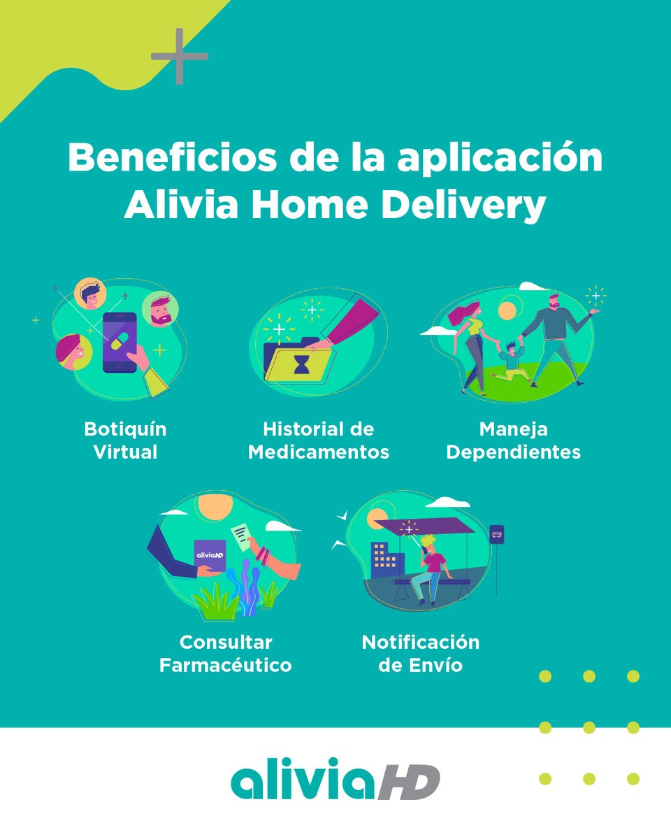 AliviaNetwork's tweet image. Ordenar tus medicamentos desde la palma de tu mano. Nuestro equipo se encarga de enviarlo hasta tu puerta. 🚪📦 

📱 👉🏻 Descarpa el app de Alivia Home Delivery: 
bit.ly/AliviaHD1

#aliviahomedelivery
#aliviahealth #pacientesprimero