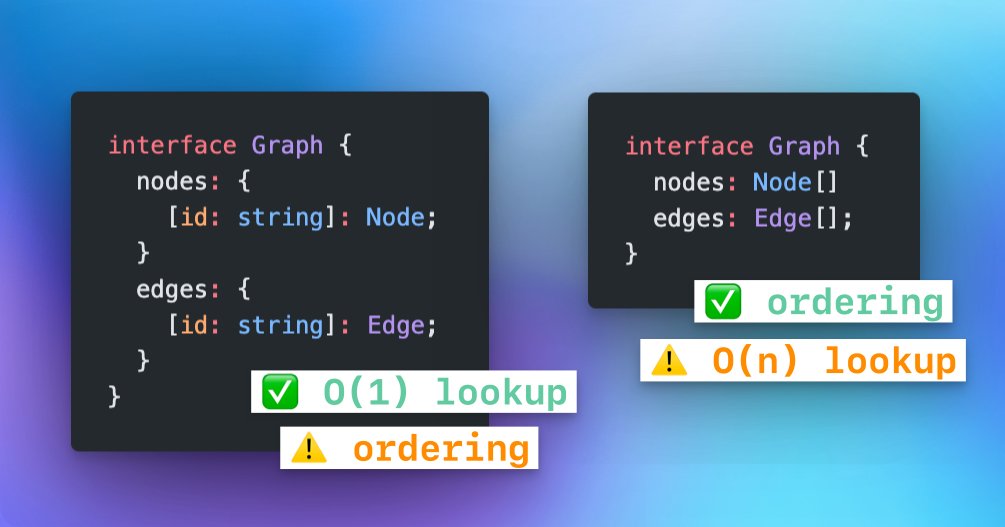 David K 🎹 tweet media