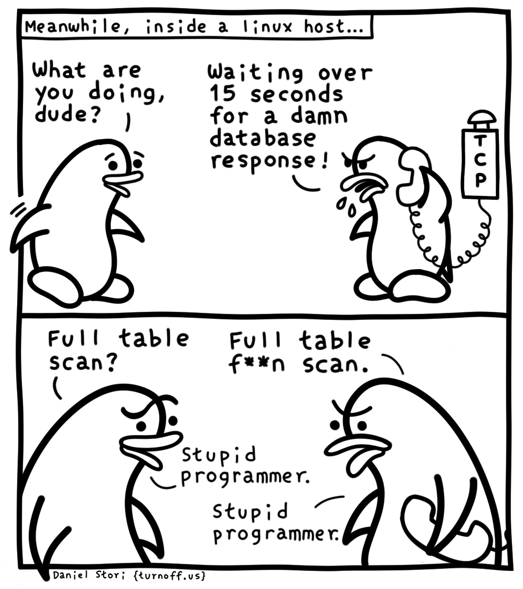 turnoff_us's tweet photo. full table scan https://t.co/Xrwwm6eAET