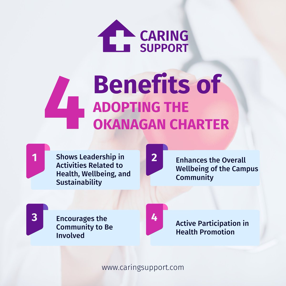 Exploring the journey to holistic wellbeing in higher education 📚💪. Discover how Canadian universities are leading the way with the Okanagan Charter to promote health and wellness on campus. 

caringsupport.com/blog/healthy-m…

#HealthPromotion #OkanaganCharter #CanadianUniversities